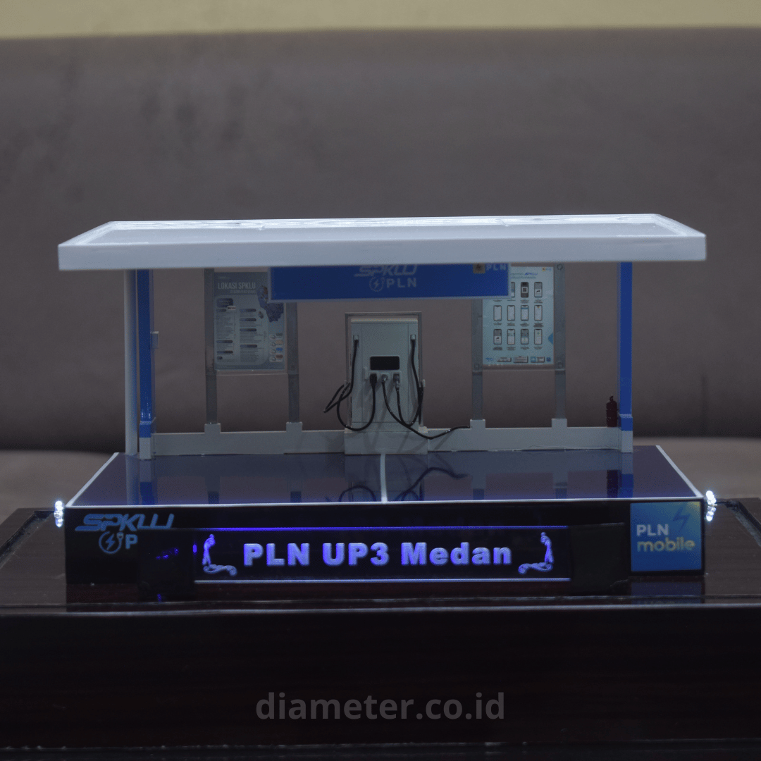 Maket SPKLU PLN